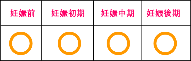 DPߕ\