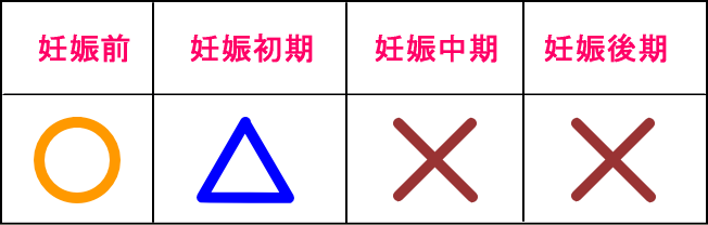 DPߕ\